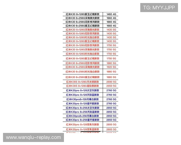 怎么抓波胆高赔率避坑防骗平台对比测评 怎么抓波胆高赔率避坑防骗平台对比测评